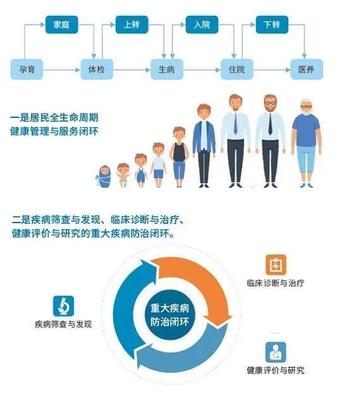 深圳唯一!福田区八卦岭社康中心获国家通报表扬